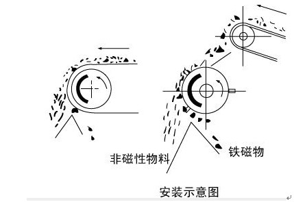 香蕉视频91APP下载安装示意图